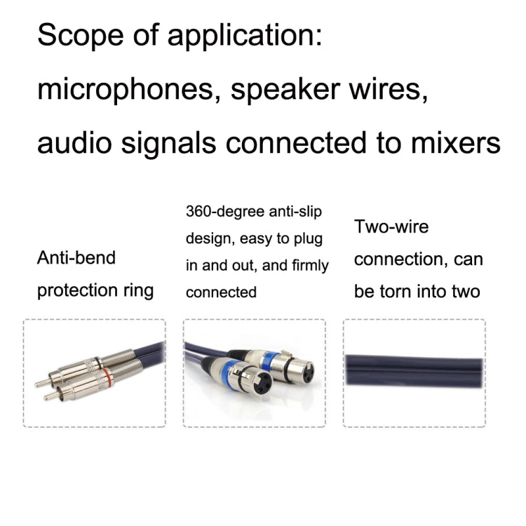 2RCA Male 2XLR Caron Female Speaker Audio Balance Cable, Length:5m - Microphone Audio Cable & Connector by PMC Jewellery | Online Shopping South Africa | PMC Jewellery | Buy Now Pay Later Mobicred