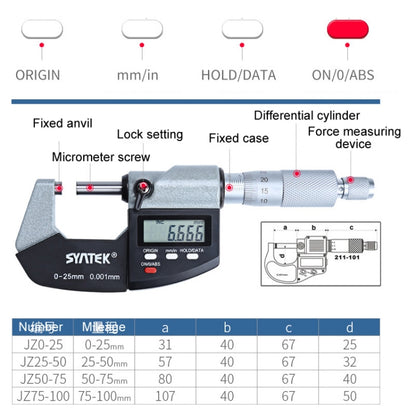 Digital Display Outer Diameter Micrometer 0.001mm High Precision Electronic Spiral Micrometer Thickness Gauge, Model:75-100mm - Coating Thickness Gauge by PMC Jewellery | Online Shopping South Africa | PMC Jewellery | Buy Now Pay Later Mobicred