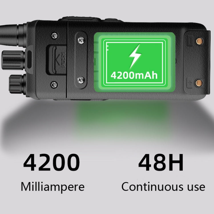 Baofeng BF-1904 Radio Communication Equipment High-power Handheld Walkie-talkie, Plug Specifications:US Plug - free shipping - PMC Jewellery - Order now!