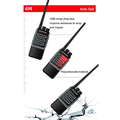 Baofeng BF-1901 High-power Radio Outdoor Handheld Mini Communication Equipment Walkie-talkie, Plug Specifications:EU Plug - Handheld Walkie Talkie by Baofeng | Online Shopping South Africa | PMC Jewellery | Buy Now Pay Later Mobicred