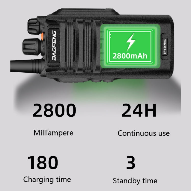 Baofeng BF-S56MAX High-power Waterproof Handheld Communication Device Walkie-talkie, Plug Specifications:AU Plug - free shipping - PMC Jewellery - Order now!