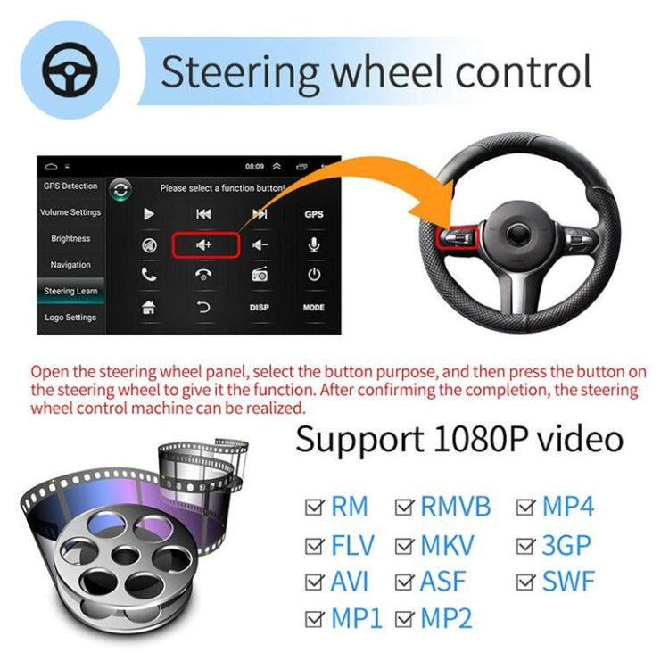 Universal Machine Android Smart Navigation Car Navigation DVD Reversing Video Integrated Machine, Size:9inch 2+32G, Specification:Standard+12 Lights Camera - Car DVD by PMC TechLife | Online Shopping South Africa | PMC TechLife | Buy Now Pay Later Mobicred