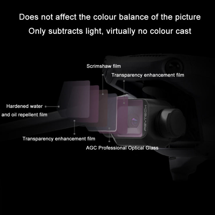 for DJI Mavic 3 Classic PGYTECH Multi-layer Coated Filter, Specification:UV - Lens Filter by PGYTECH | Online Shopping South Africa | PMC TechLife | Buy Now Pay Later Mobicred