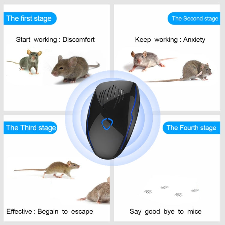DC-9015 Household Energy-saving Multi-function Variable Frequency Ultrasonic Electronic Mouse and Mosquito Repellent, Style:US Plug(White) - Repellents by PMC TechLife | Online Shopping South Africa | PMC TechLife | Buy Now Pay Later Mobicred