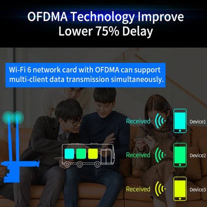 CF-AX200 SE 3000Mbps PCI-E Dual Band Frequency Bluetooth Wireless Network Card - Add-on Cards by COMFAST | Online Shopping South Africa | PMC Jewellery | Buy Now Pay Later Mobicred