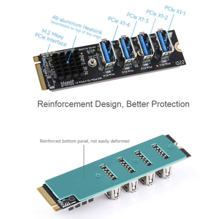 Waveshare 23316 M.2 to PCIe 4-Ch Expander, Using With PCIe X1 to PCIe X16 - Others by Waveshare | Online Shopping South Africa | PMC Jewellery | Buy Now Pay Later Mobicred