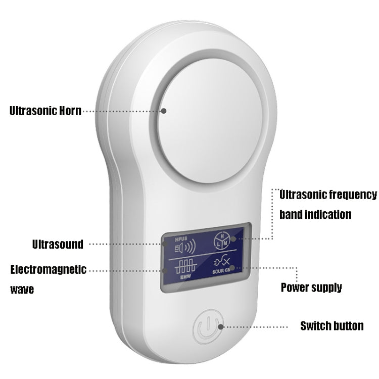 BG-305 Display Ultrasonic Insect Repellent, Product specifications: EU Plug(Black) - Repellents by PMC TechLife | Online Shopping South Africa | PMC TechLife | Buy Now Pay Later Mobicred