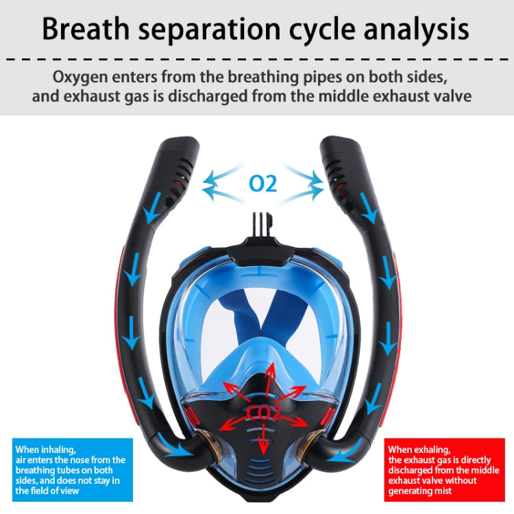Snorkeling Mask Double Tube Silicone Full Dry Diving Mask Adult Swimming Mask Diving Goggles, Size: S/M(Black/Black) - Diving Mask by PMC Jewellery | Online Shopping South Africa | PMC Jewellery | Buy Now Pay Later Mobicred