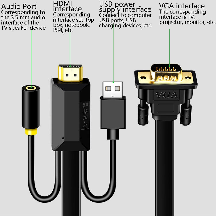 5m JH HV10 1080P HDMI to VGA Cable Projector TV Box Computer Notebook Industrial Display Adapter Cable - free shipping - PMC Jewellery - Order now!