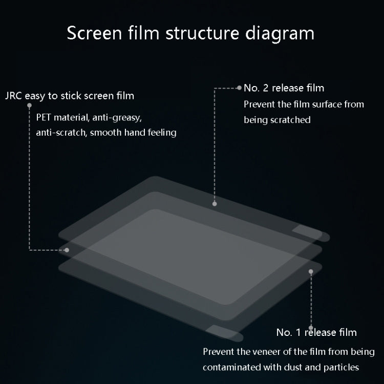 JRC 0.12mm 4H HD Translucent PET Laptop Screen Protective Film For MacBook Air 11.6 inch A1465 / A1370 - Screen Protectors by JRC | Online Shopping South Africa | PMC Jewellery | Buy Now Pay Later Mobicred