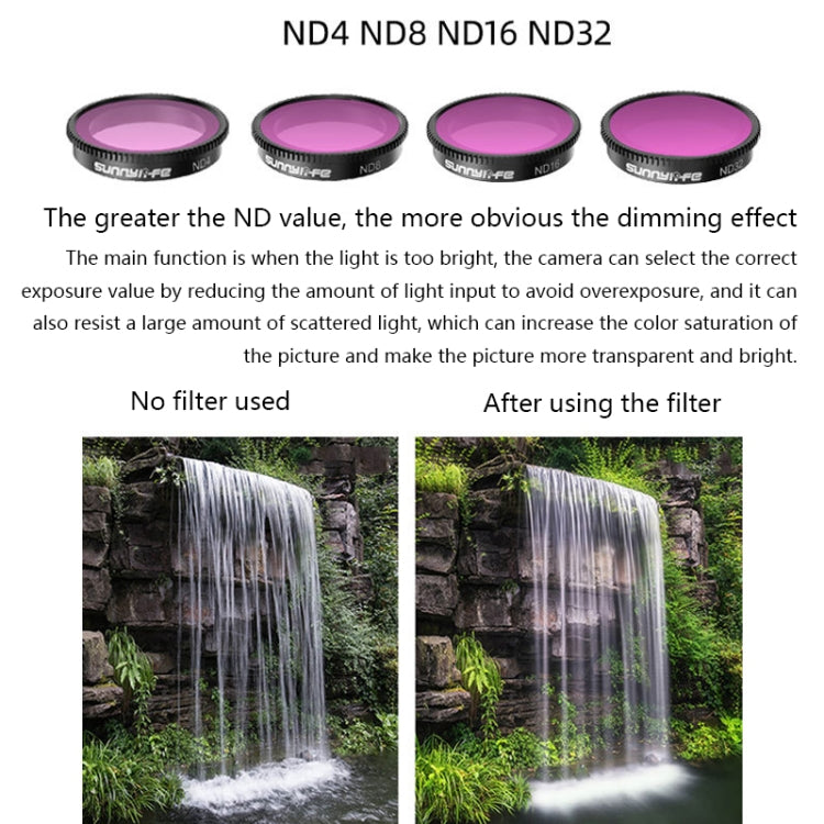 Sunnylife Sports Camera Filter For Insta360 GO 2, Colour: ND16 - free shipping - PMC TechLife - Order now!