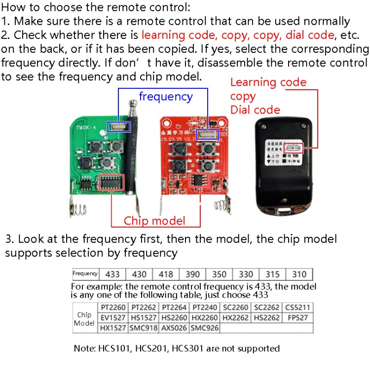 2 PCS Electric Roller Shutter Waterproof Copy Universal Remote Controller Garage Door Remote Control Key(418MHz) - Universal by PMC Jewellery | Online Shopping South Africa | PMC Jewellery