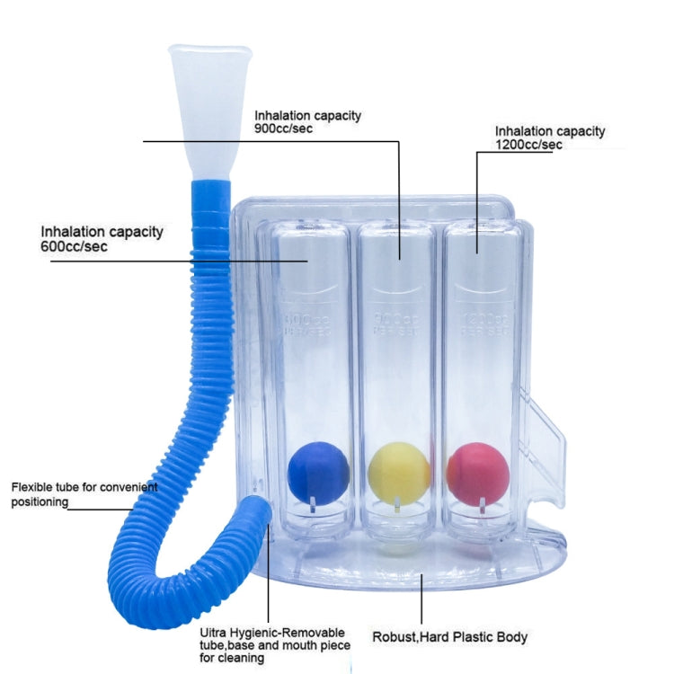 Respiratory Training Device Lung Capacity Training Pulmonary Function Exercise Rehabilitation Device, Specification: Three Ball - free shipping - PMC TechLife - Order now!