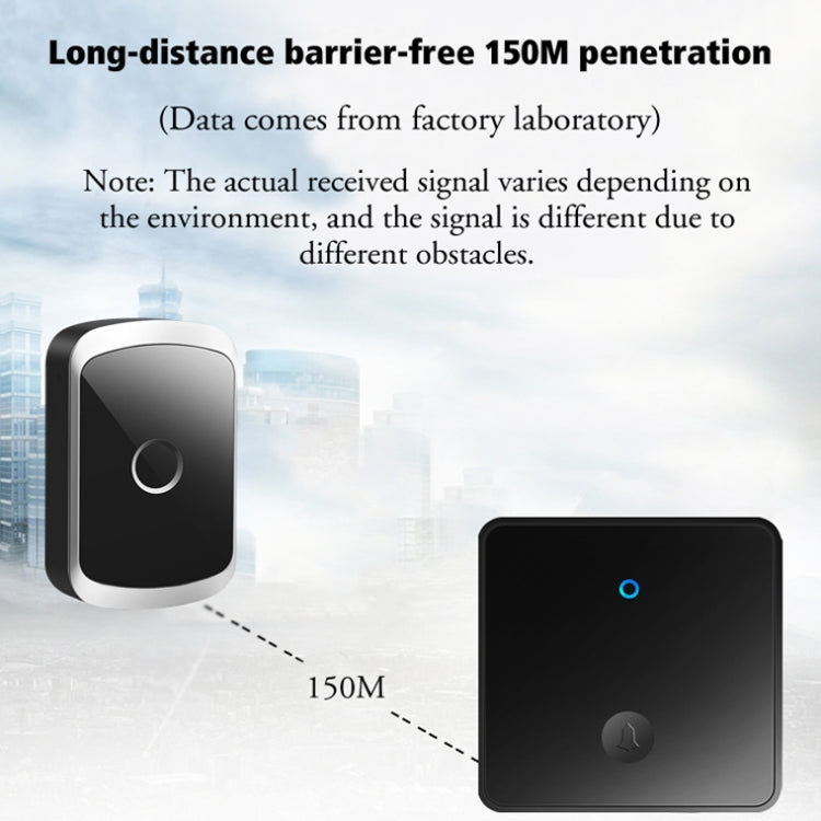 CACAZI FA50 1 For 1 Push-button Self-generating Wireless Doorbell, Plug:US Plug(White) - free shipping - PMC TechLife - Order now!