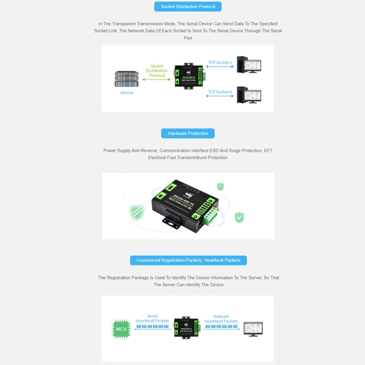 Waveshare Industrial Grade Serial Server RS232/485 to WiFi / Ethernet RJ45 Network Port - free shipping - PMC TechLife - Order now!