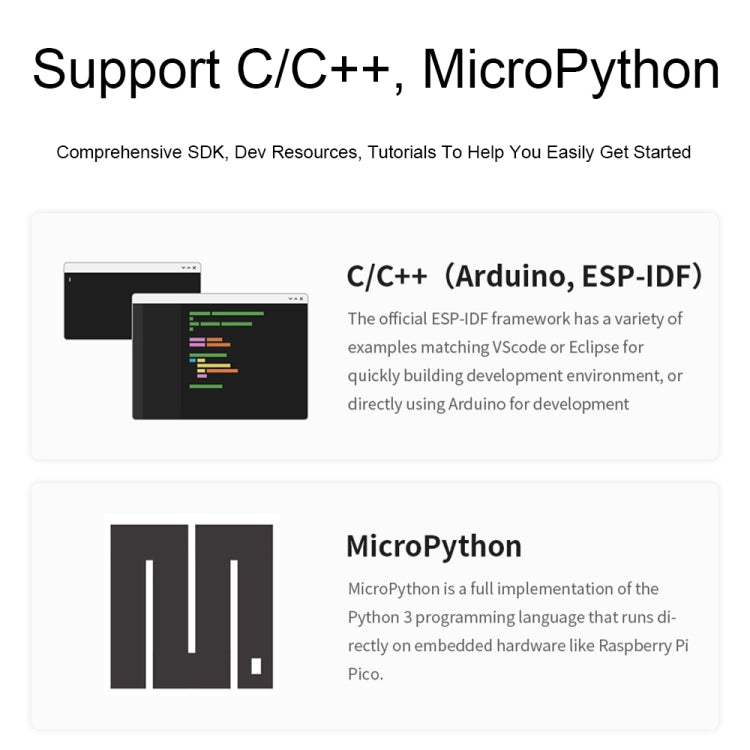 Waveshare ESP32-S3 Mini Development Board, Based On ESP32-S3FH4R2 Dual-Core Processor without Header - Boards & Shields by Waveshare | Online Shopping South Africa | PMC TechLife | Buy Now Pay Later Mobicred
