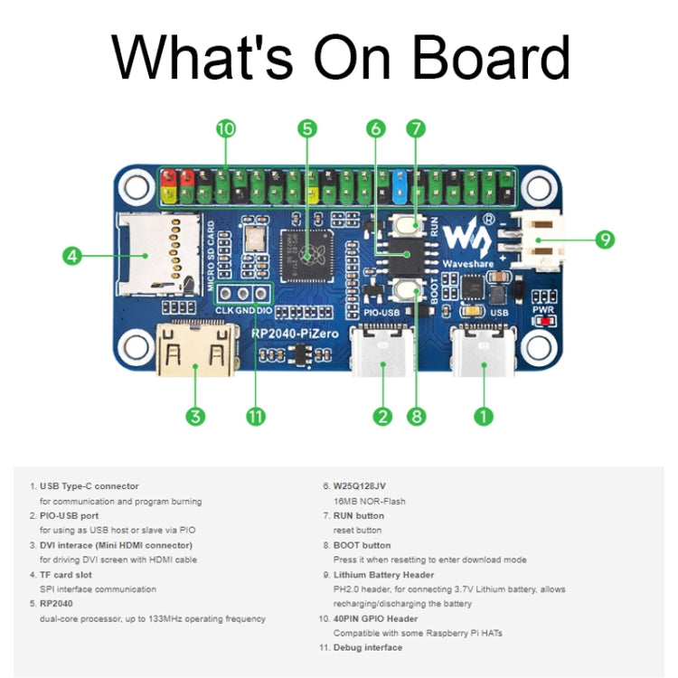 Waveshare 25506 RP2040-PiZero Development Board, Based On Raspberry Pi RP2040, 264KB SRAM And 16MB - free shipping - PMC TechLife - Order now!