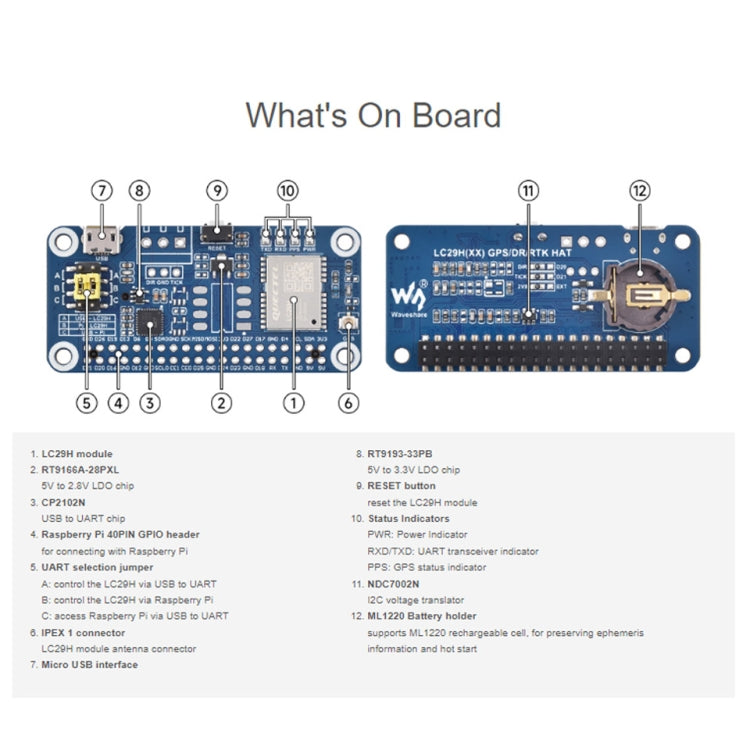 Waveshare For Raspberry Pi LC29H Series Dual-Band L1+L5 Positioning GPS Module, Spec: (BS) GPS/RTK HAT - free shipping - PMC TechLife - Order now!