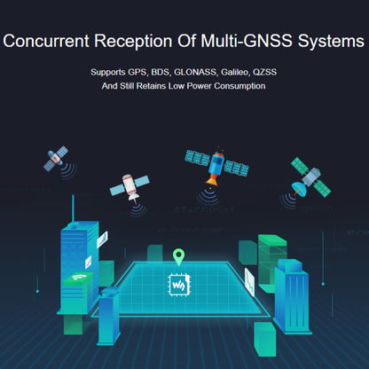 Waveshare For Raspberry Pi LC29H Series Dual-Band L1+L5 Positioning GPS Module, Spec: (DA) GPS/RTK HAT - Raspberry Pi Accessories by Waveshare | Online Shopping South Africa | PMC Jewellery | Buy Now Pay Later Mobicred