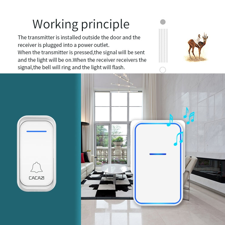 CACAZI Home Smart Digital Wireless Doorbell Remote Electronic Doorbell Elderly Pager, Style: US Plug(White) - Wireless Doorbell by CACAZI | Online Shopping South Africa | PMC Jewellery