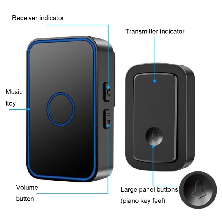 CACAZI A19 1 For 1 Wireless Music Doorbell without Battery, Plug:EU Plug(Black) - Wireless Doorbell by CACAZI | Online Shopping South Africa | PMC Jewellery | Buy Now Pay Later Mobicred