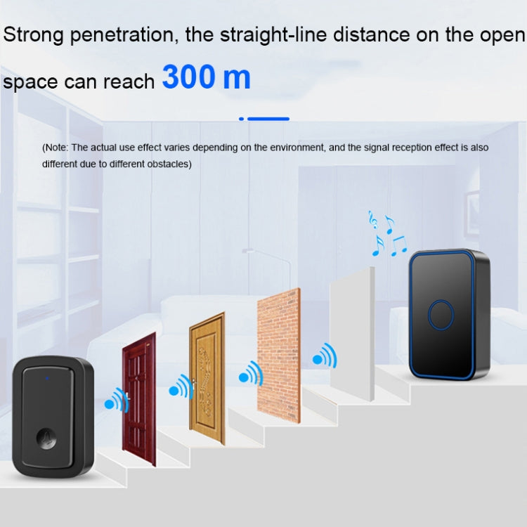 CACAZI  A19 1 For 3  Wireless Music Doorbell without Battery, US Plug(Black) - Wireless Doorbell by CACAZI | Online Shopping South Africa | PMC TechLife | Buy Now Pay Later Mobicred