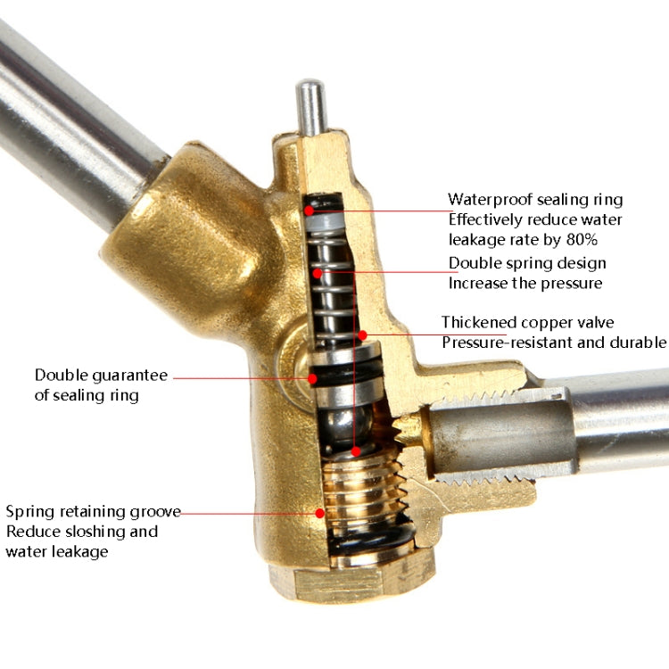 Cleaning Machine Car Wash High Pressure Nozzle Adjustable Sector Brush Head Full Copper Valve Core, Specification: Outer Wire 14x1.5mm - Car Washer & Accessories by PMC Jewellery | Online Shopping South Africa | PMC Jewellery | Buy Now Pay Later Mobicred