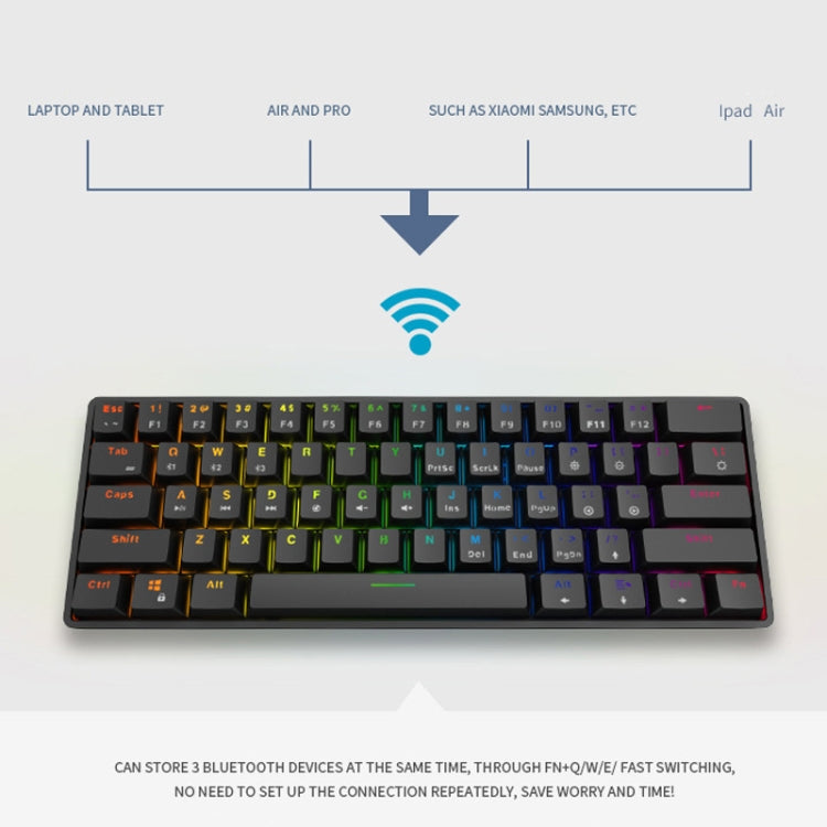 LEAVEN K28 61 Keys Gaming Office Computer RGB Wireless Bluetooth + Wired Dual Mode Mechanical Keyboard, Cabel Length:1.5m, Colour: Green Axis (Blue) - Wireless Keyboard by LEAVEN | Online Shopping South Africa | PMC Jewellery | Buy Now Pay Later Mobicred