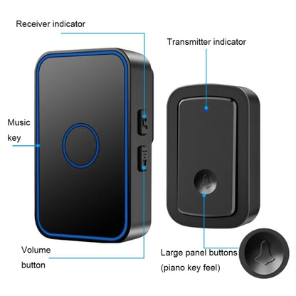 CACAZI A19 1 For 5 Wireless Music Doorbell without Battery, Plug:US Plug(Black) - Wireless Doorbell by CACAZI | Online Shopping South Africa | PMC Jewellery