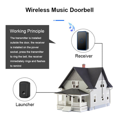 CACAZI A19 1 For 4 Wireless Music Doorbell without Battery, Plug:US Plug(Black) - Wireless Doorbell by CACAZI | Online Shopping South Africa | PMC Jewellery