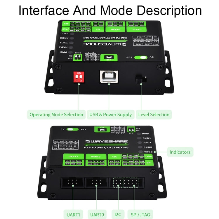 Waveshare 25411 3.3/5V USB To UART/I2C/SPI/JTAG Converter, Supports Multiple Interfaces - Modules Expansions Accessories by Waveshare | Online Shopping South Africa | PMC Jewellery | Buy Now Pay Later Mobicred