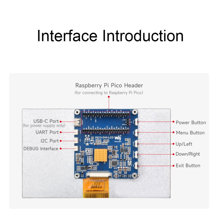 10.1 Inch Waveshare For Raspberry Pi Pico 1024��600 Pixel IPS Panel DVI Display Module - LCD & LED Display Module by Waveshare | Online Shopping South Africa | PMC TechLife | Buy Now Pay Later Mobicred