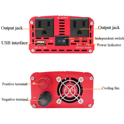 LVYUAN Car Inverter Dual USB Power Converter, Specification: 12V to 220V 2000W - Modified Square Wave by PMC Jewellery | Online Shopping South Africa | PMC Jewellery | Buy Now Pay Later Mobicred