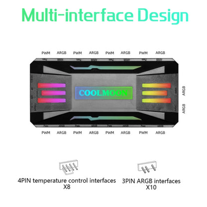 COOLMOON CM-MPAC PWM 5V ARGB Cooling Fan Remote Control For PC Case Chassis, Style: 3 in 1 Controller (Black) - Others by COOLMOON | Online Shopping South Africa | PMC Jewellery | Buy Now Pay Later Mobicred