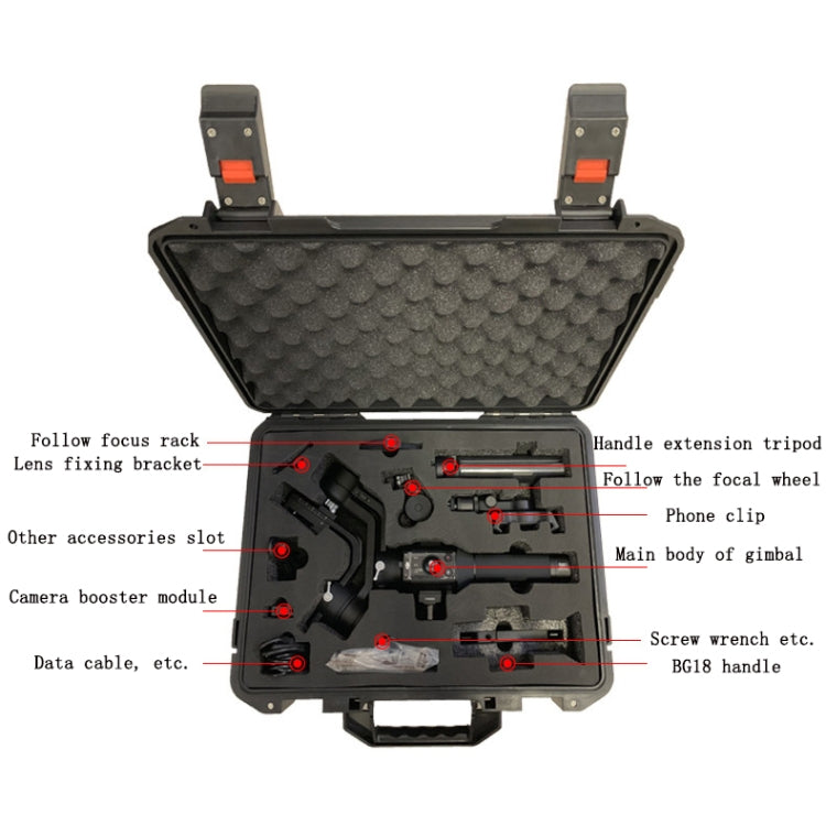 Explosion-Proof Shockproof Waterproof Box Bag For DJI Ronin SC(Black) -  by PMC TechLife | Online Shopping South Africa | PMC TechLife | Buy Now Pay Later Mobicred