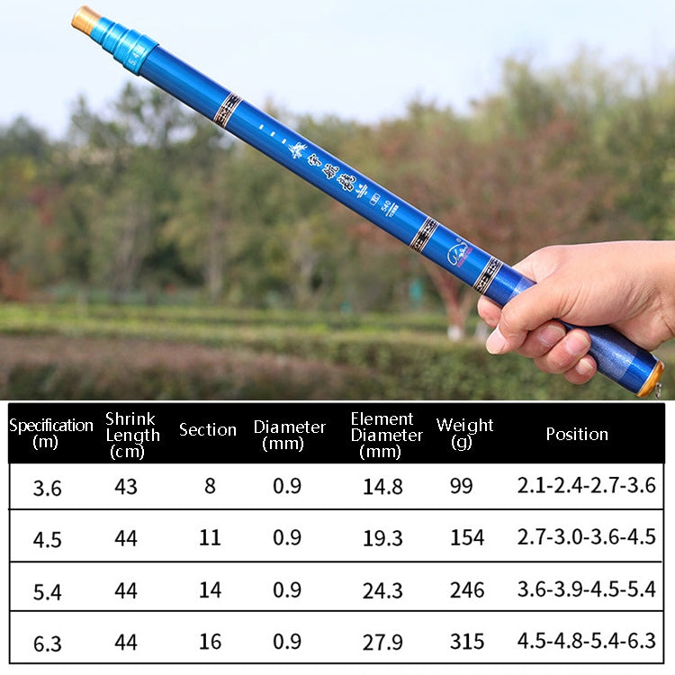 Carbon Short Section Fishing Rod Short Section Positioning Handle Rod, Length: 3.6m(Black) - free shipping - PMC TechLife - Order now!