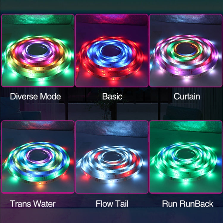 2.4G Remote Control LED Symphony Marquee Light Strip, Length: 7.5m 105 LEDs - Bare Board Light by PMc TechLife | Online Shopping South Africa | PMc TechLife | Buy Now Pay Later Mobicred