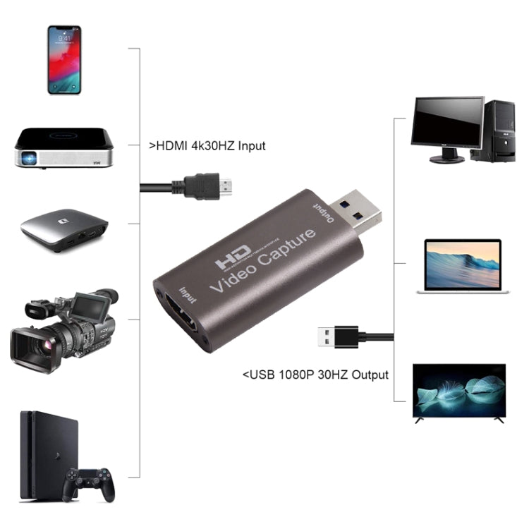 CJK013 Video Capture Card Live Recording Box Video Capture Adapter - Video Capture Solutions by PMC Jewellery | Online Shopping South Africa | PMC Jewellery | Buy Now Pay Later Mobicred