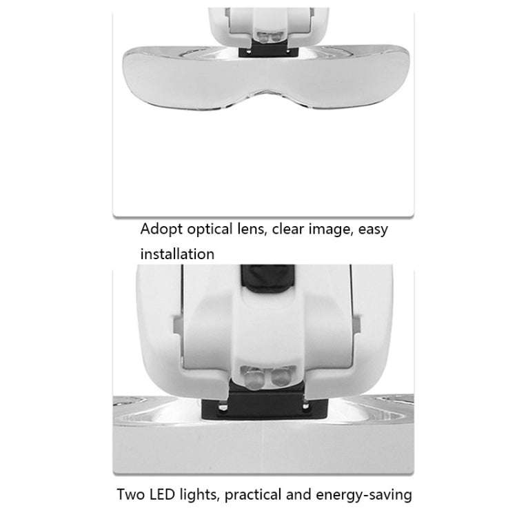 9892B2 1X / 1.5X / 2X / 2.5X / 3.5X Multifunctional Head Mounted Magnifier - Glasses Style by PMC TechLife | Online Shopping South Africa | PMC TechLife | Buy Now Pay Later Mobicred