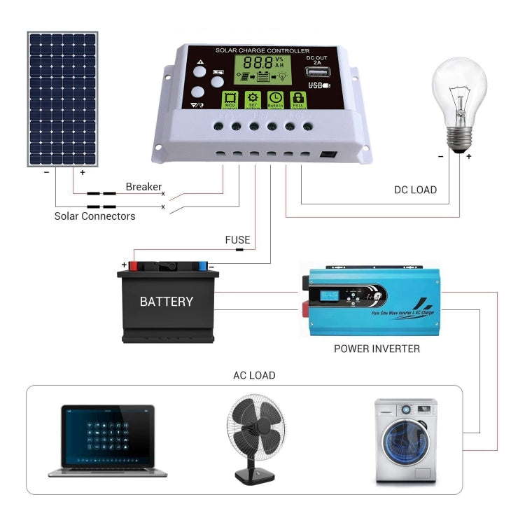 10A LED Smart Off-Grid System Lithium Battery Solar Street Light Charge Controller - Others by PMC Jewellery | Online Shopping South Africa | PMC Jewellery | Buy Now Pay Later Mobicred