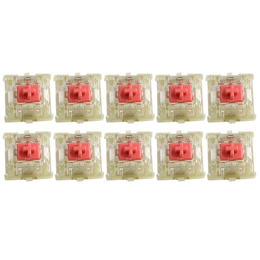 10PCS Cherry MX RGB Transparent Shaft Switch Mechanical Keyboard Triangular Shaft Body, Color: Mute Pink Shaft - Other by CHERRY | Online Shopping South Africa | PMC Jewellery | Buy Now Pay Later Mobicred