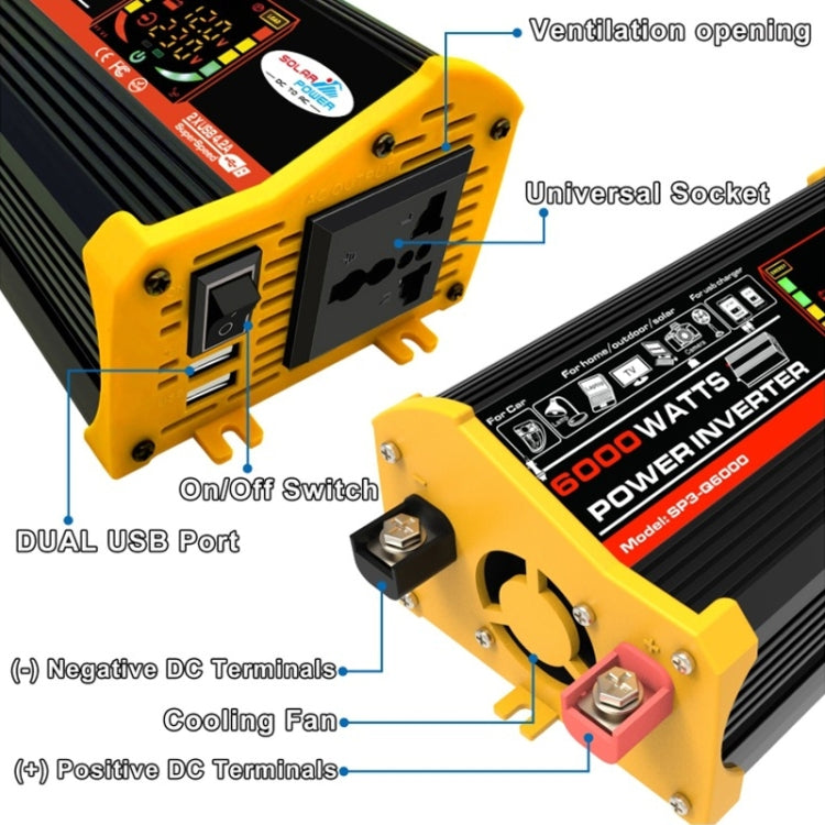 Saga 3 Generations Home Solar Generator Inverter+30A Controller+18W 12V Solar Panel, Specification: Black 12V To 220V - Modified Square Wave by PMC TechLife | Online Shopping South Africa | PMC TechLife | Buy Now Pay Later Mobicred