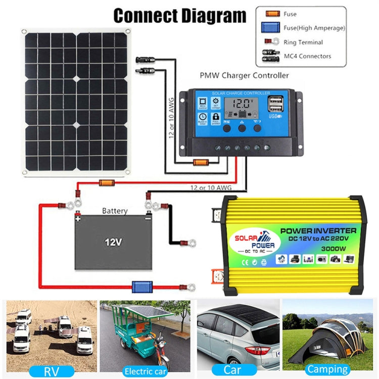 Saga Generation 1 Home Solar Generator Inverter+30A Controller+18W 12V Solar Panel, Specification: Yellow 12V To 220V - Modified Square Wave by PMC TechLife | Online Shopping South Africa | PMC TechLife | Buy Now Pay Later Mobicred