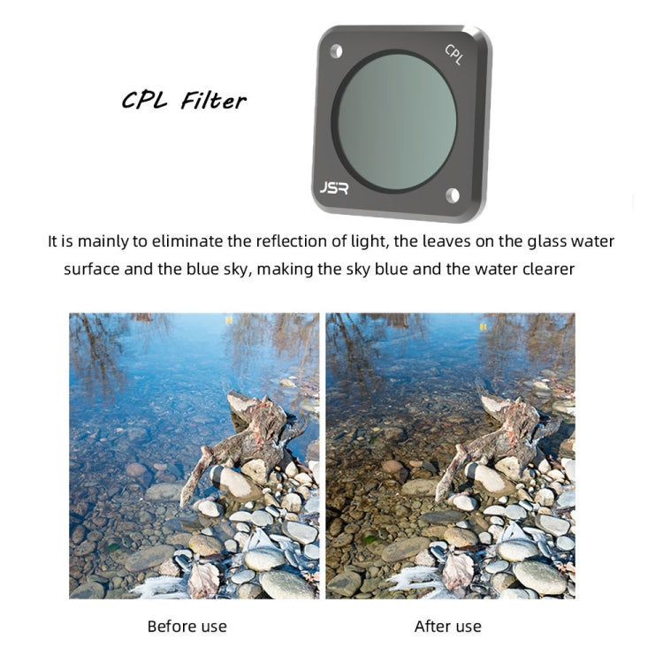 JUNESTAR Action Camera Filters For DJI Action 2,Style:  ND8PL - Mavic Lens Filter by JUNESTAR | Online Shopping South Africa | PMC Jewellery | Buy Now Pay Later Mobicred