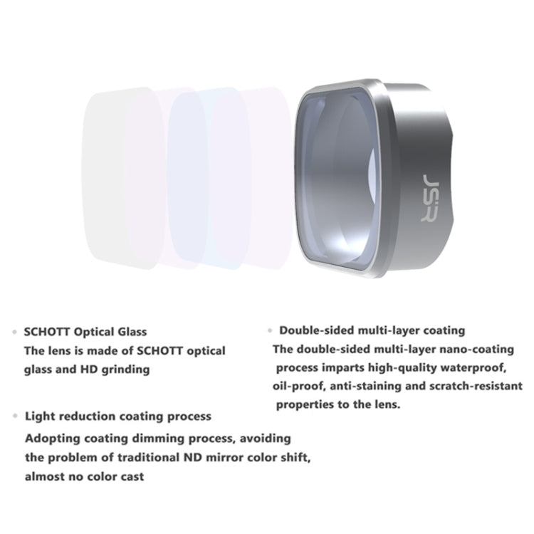 JUNESTAR  Drone Filters For DJI FPV COMBO ,Model: MCUV - Lens Accessories by PMC TechLife | Online Shopping South Africa | PMC TechLife | Buy Now Pay Later Mobicred