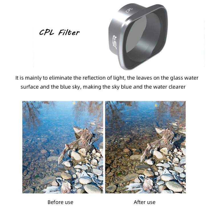 JUNESTAR  Drone Filters For DJI FPV COMBO ,Model: ND16PL - Lens Accessories by PMC TechLife | Online Shopping South Africa | PMC TechLife | Buy Now Pay Later Mobicred