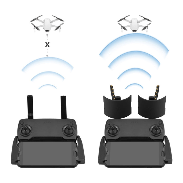 BRDRC Antenna Increase Accessories For DJI MAVIC Mini/2/Pro/Air(Antenna+Mirror Range Extender) - free shipping - PMC TechLife - Order now!
