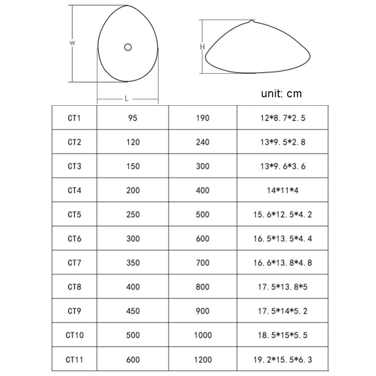 Postoperative Rehabilitation Drop-Shaped Silicone Fake Breast, Size: CT3 150g(Skin Color) - Fake Breasts by PMC Jewellery | Online Shopping South Africa | PMC Jewellery