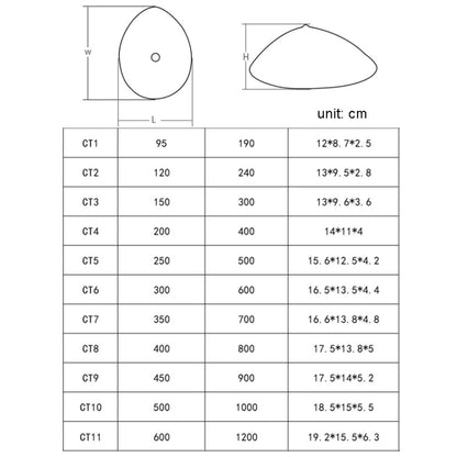 Postoperative Rehabilitation Drop-Shaped Silicone Fake Breast, Size: CT3 150g(Skin Color) - Fake Breasts by PMC Jewellery | Online Shopping South Africa | PMC Jewellery