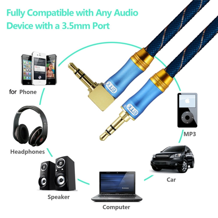 EMK 90-Degree Car 3.5mm Audio Cable Extension Cable, Cable Length: 5M(Blue) - Aux Cable by EMK | Online Shopping South Africa | PMC Jewellery | Buy Now Pay Later Mobicred